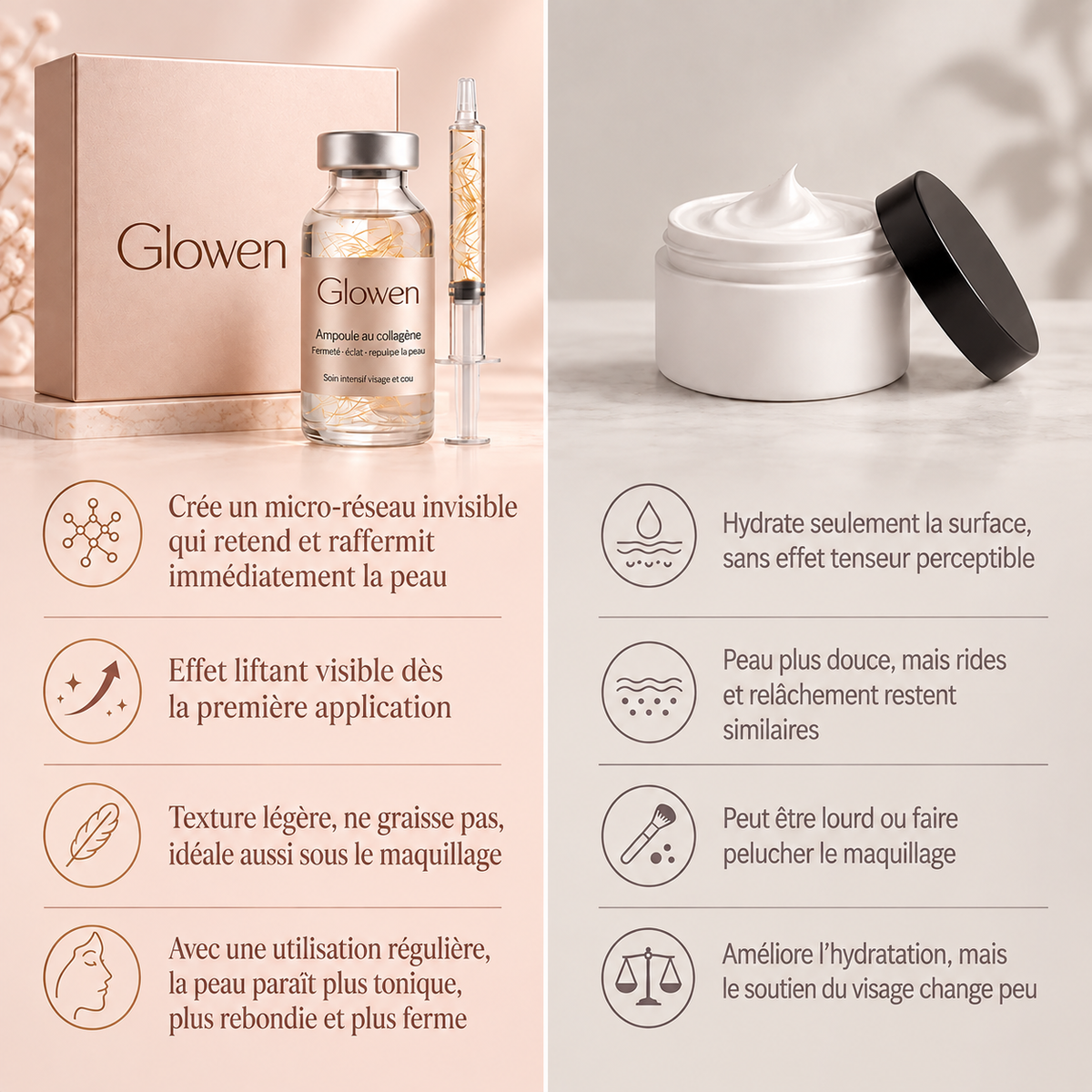 Sérum Coréen à Effet Liftant