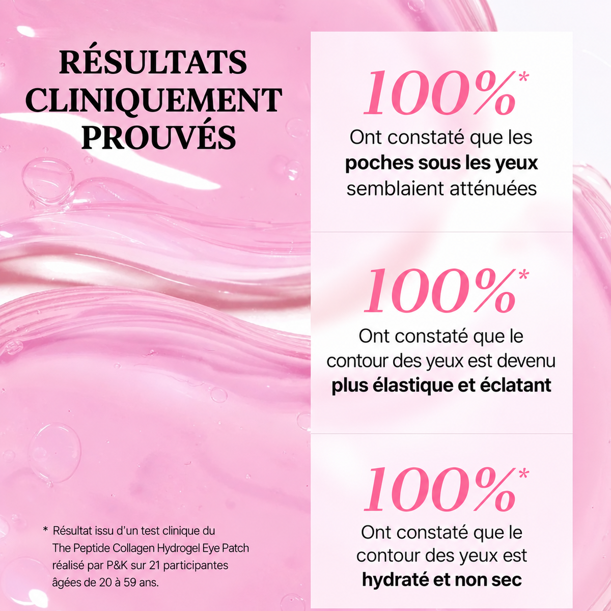 Patchs Hydrogel Anti-Cernes - Caféine, Collagène, Niacinamide
