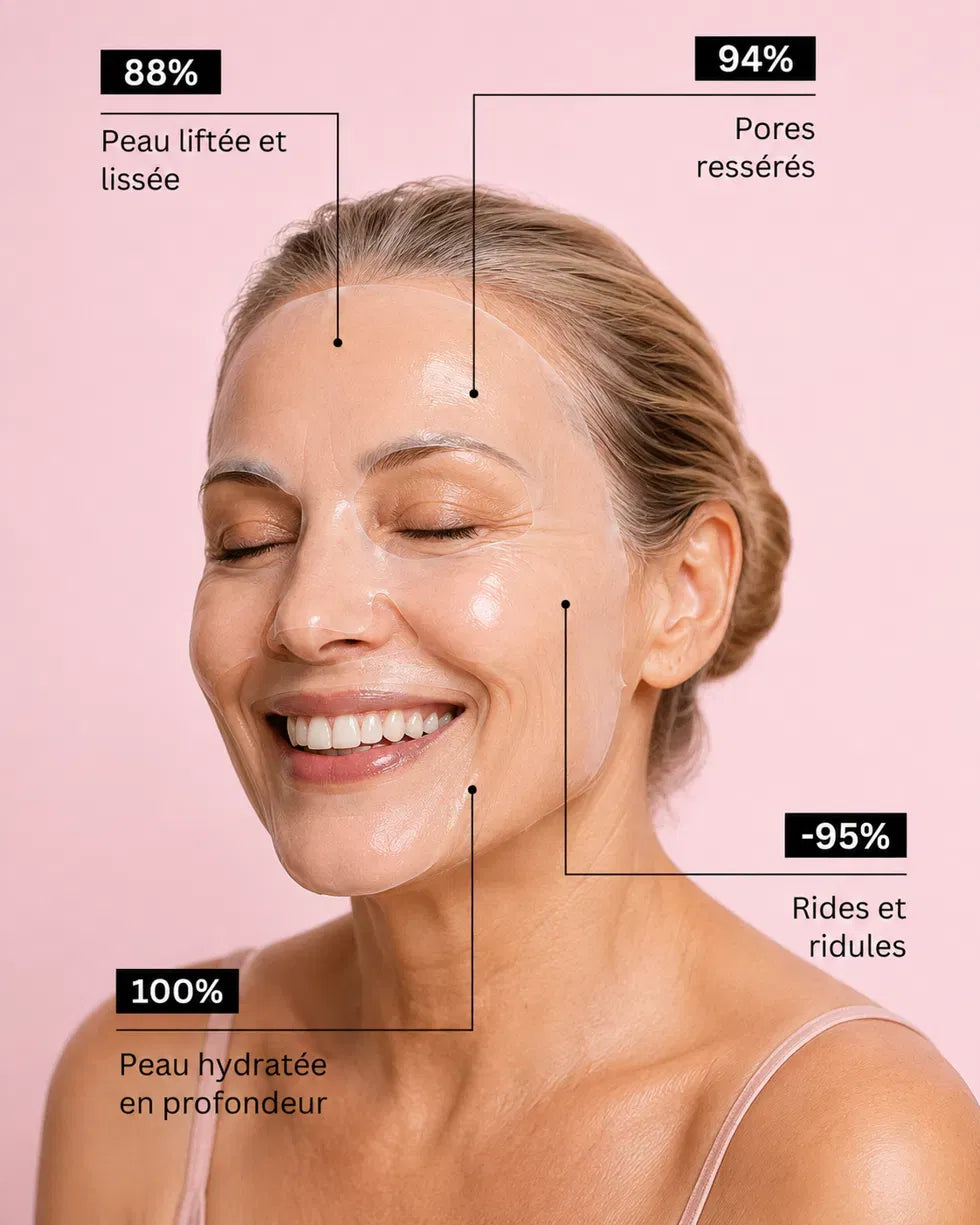 Masque Bio-Collagène Visage